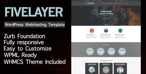 FiveLayer Preview Wordpress Theme - Rating, Reviews, Preview, Demo & Download