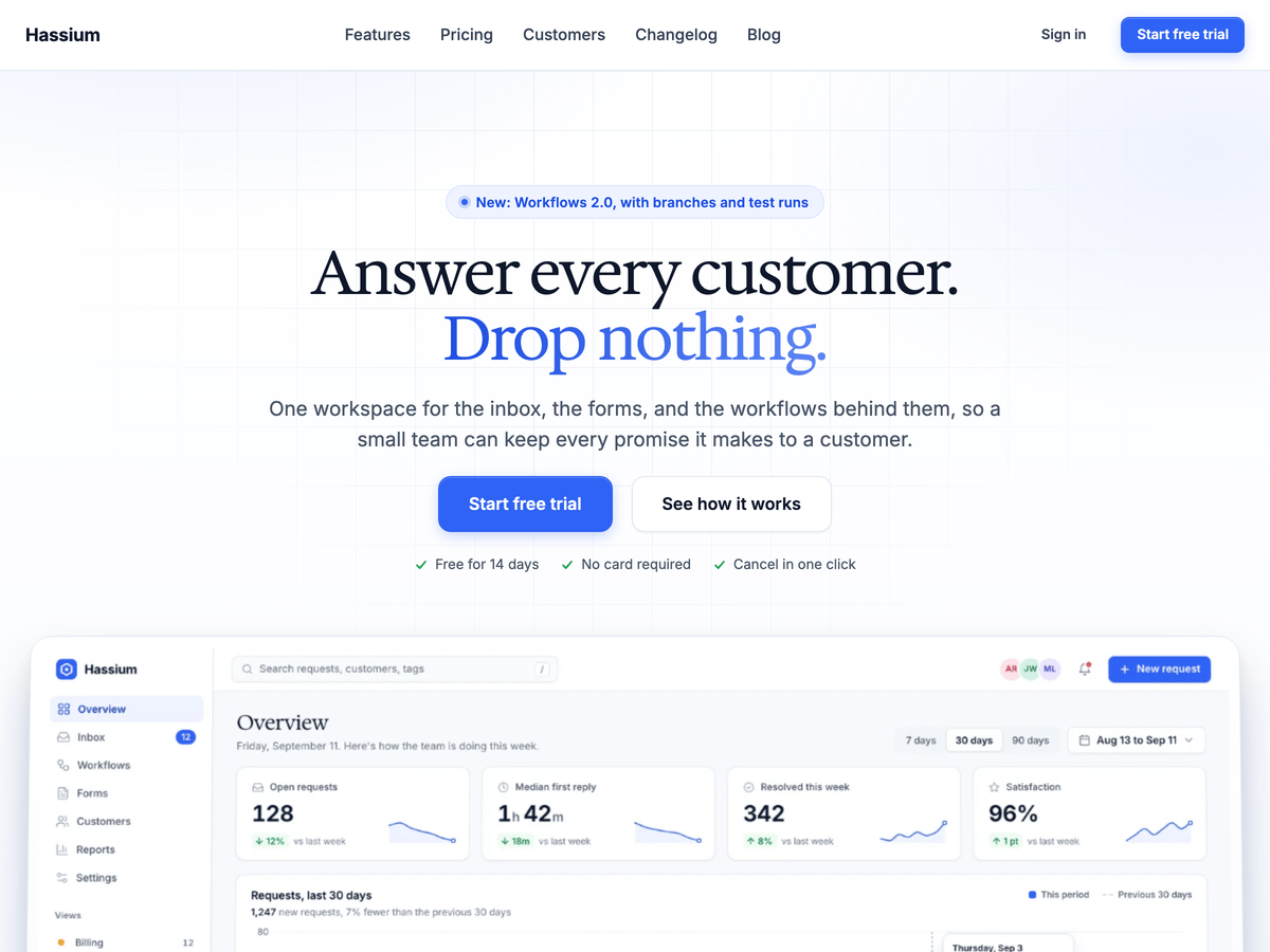 Hassium Preview Wordpress Theme - Rating, Reviews, Preview, Demo & Download