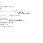Index Of