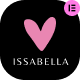 Issabella