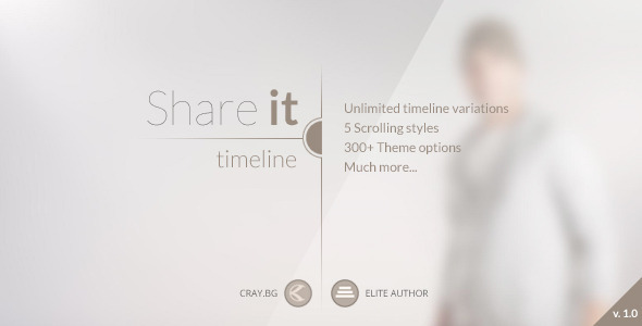 Share It Preview Wordpress Theme - Rating, Reviews, Preview, Demo & Download