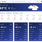 Weather Forecast
